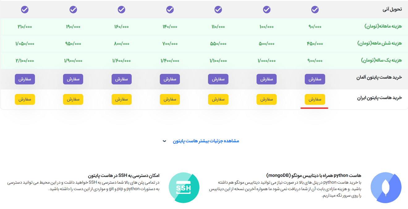 سفارش هاست اشتراکی